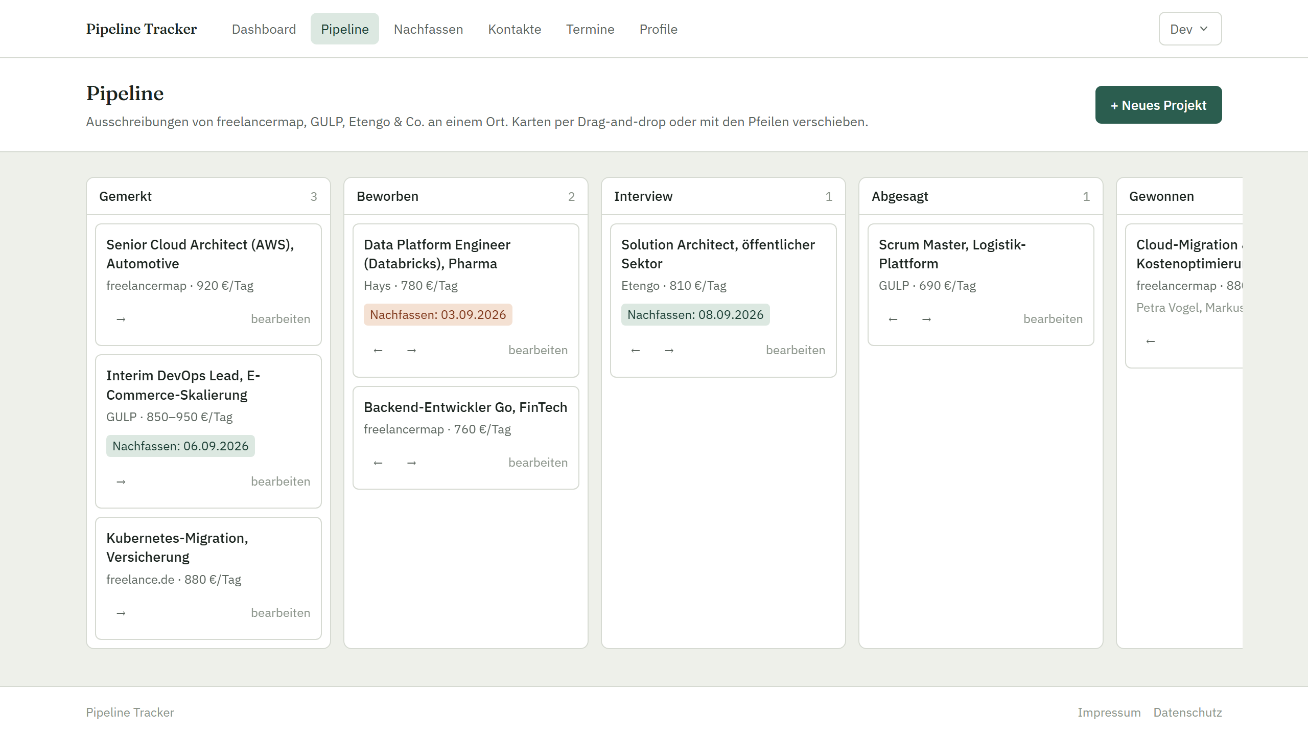 Pipeline Tracker – Kanban-Board mit den Spalten Gemerkt, Beworben, Interview, Abgesagt und Gewonnen